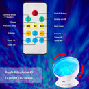 Lampe De Nuit Led Projecteur De Vagues Océaniques