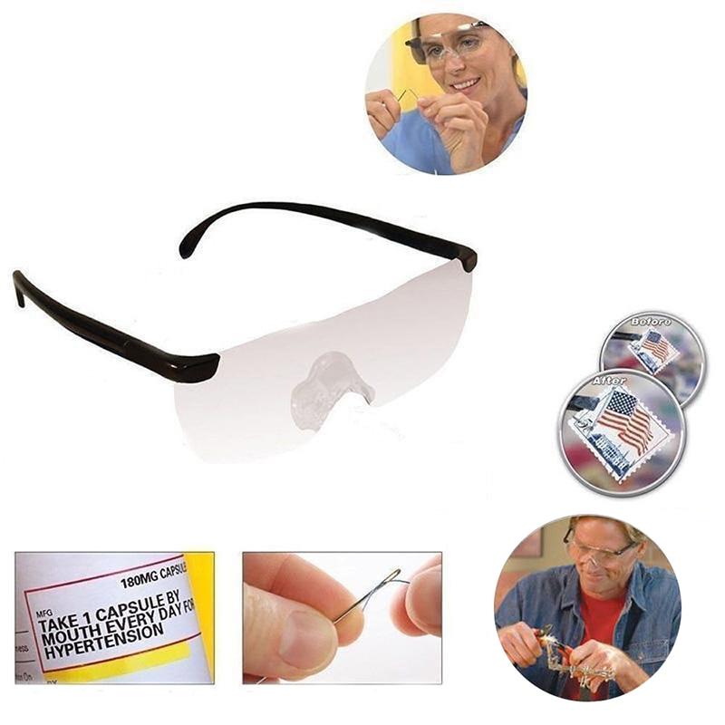 Lunettes Grossissantes | Vision À 250 Degrés