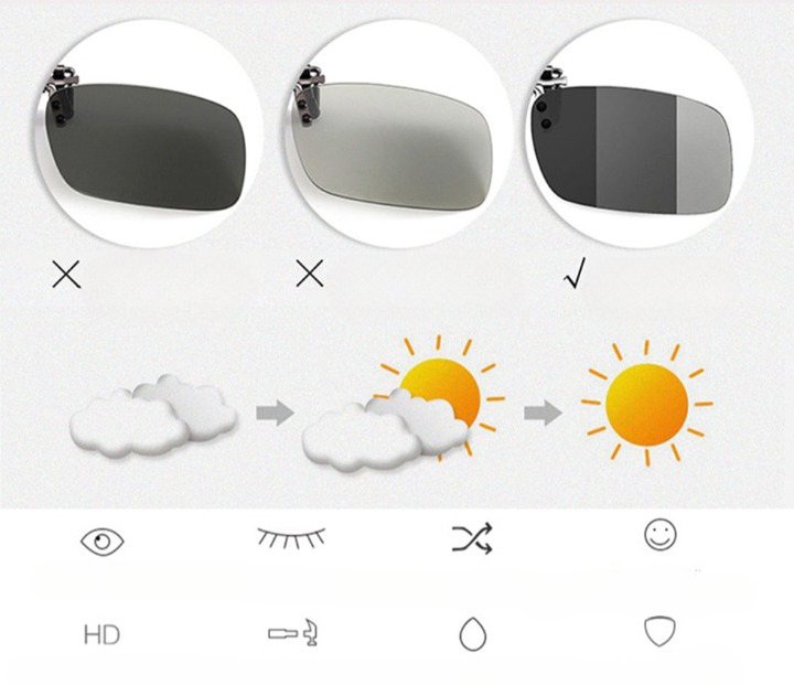 Lunettes De Soleil Clip-On Polarisées